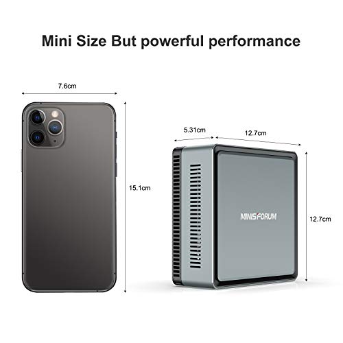 Mini PC Core i5-8279U | 16GB RAM 256GB PCIe SSD | Gráficos Iris Plus 655 | 2.4G/5G Dual WiFi BT 5.1 | HDMI/DP/USB-C | 2X RJ45 | 4X USB 3.0 | Factor de Forma Pequeña