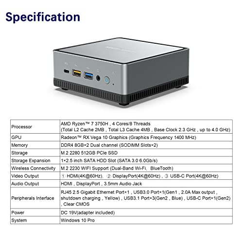 Mini PC UM700 AMD Ryzen 7 3750H | 16 GB RAM 512 GB PCIe SSD | Radeon RX Vega 10 Graphics | Dual WiFi BT 5.1| HDMI 2.0, DisplayPort, USB-C, 2.5" HDD Slot, 2 x RJ45, 4 x USB 3.1| Factor de Forma pequeño