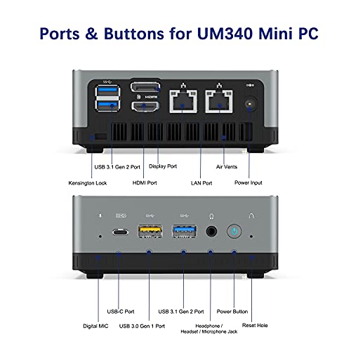 MINIS FORUM Mini PC AMD Ryzen 5 3450U 4 núcleos/8 Hilos| 16 GB RAM 512 GB PCIe SSD| Gráficos Radeon Vega 8| Bluetooth Wi-Fi de Doble Banda| 4K HDMI/DP/USB-C| 2X RJ45| 4 Puertos USB 3.0