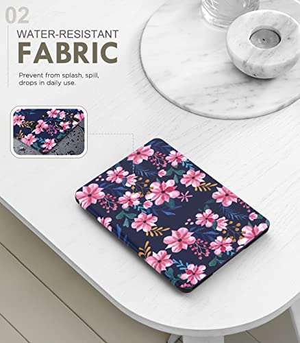MoKo Funda para Kindle Paperwhite 11ª Generación (Modelo 2021) 6.8" y Kindle Paperwhite Signature Edición, PC Estuche Carcasa Estilo Niños con Auto Sueño/Estela, Azul & Rosa Flora