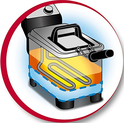 Moulinex Easy Pro AM338070 - Freidora 2300 W de 3 litros con cuba extraíble de acero inoxidable apta para lavavajillas, con 2 niveles de cocción, termostato regulable y ventana transparente