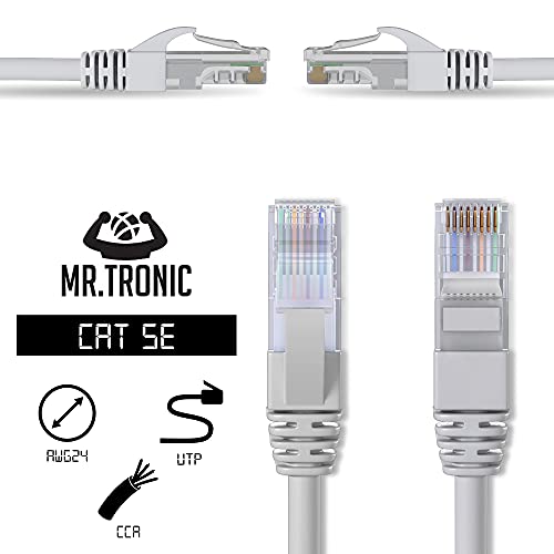 Mr. Tronic 50m Cable de Red Ethernet Trenzado | CAT5E, CCA, UTP | Conectores RJ45 | LAN Gigabit de Alta Velocidad | Conexión a Internet | Ideal para PC, Router, Modem, Switch, TV (50 Metros, Gris)