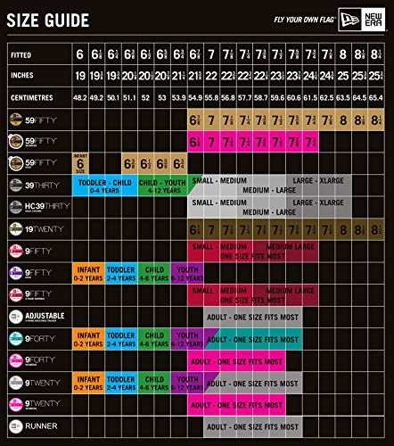 New Era Gorra 9Forty Patriots Sideline HomeEra de Beisbol Baseball (Talla única - Azul)