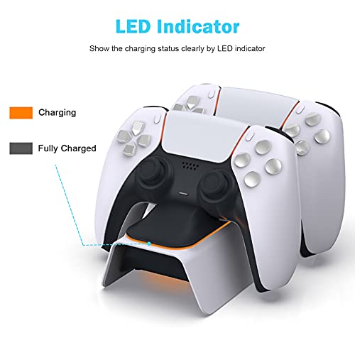 NexiGo Dobe - Cargador de controlador PS5, estación de carga Playstation 5 con indicador LED, alta velocidad, carga rápida para el controlador Sony PS5, color blanco