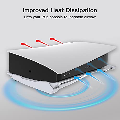 NexiGo PS5 Soporte Horizontal, [Diseño Minimalista], Soporte Base PS5, Compatible con Playstation 5 Disc y Ediciones Digitales, Blanco