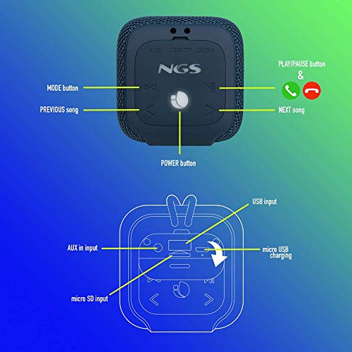 NG Roller Coaster Blue - Altavoz Bluetooth Portátil 10W Resistente al Agua Waterproof IPX6, con Batería Recargable y Entradas USB/Micro SD/AUX IN, Azul