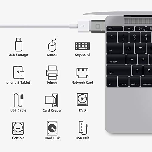 nonda Adaptador USB Tipo C a USB 3.0, Adaptador Thunderbolt 3 a USB de Aluminio con LED Indicador para MacBook Pro 2020/19/18, MacBook Air 20/19/18, Pixel 3, y más dispositivos de tipo C