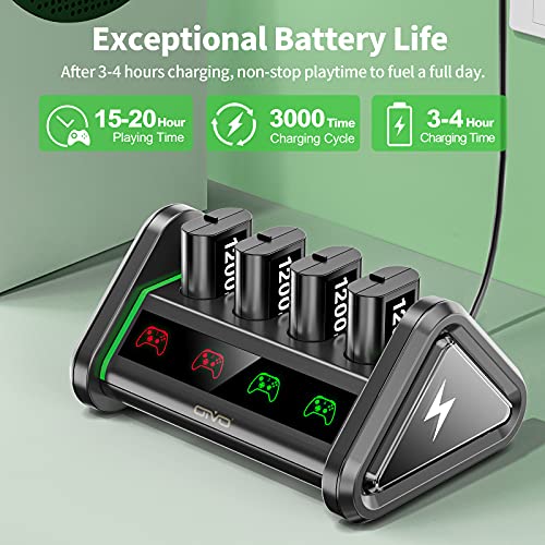 OIVO Baterías para Xbox One/Xbox Series X/S/Elite Mando con Cargador de batería, 4 de baterías Xbox Recargables de 1200 mAh y Cargador Doble con Interruptor de Encendido