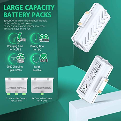 OIVO Cargador con 2 Recargable Batería para Xbox One/Xbox Series X/S Mando, 2 Piezas Cargador de Bateria Mando Xbox 1300mAh -Blanco (Xbox Series X & S/Xbox One)