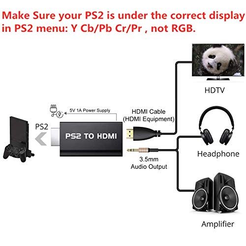 Ozvavzk PS2 a HDMI Adaptador Playstation 2 YPbPr a HDMI Convertidor con 3,5 mm Salida Video Audio para 480i/480p/576i Convertidor HDTV Monitor