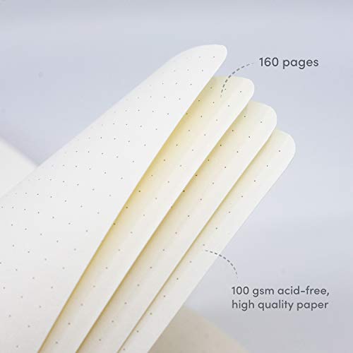 Paperage Cuaderno Punteados Bullet Journal, Tapa dura, Mediano 5.7" X 8", Papel grueso de 100 gsm. Úselo para la oficina, el hogar, la escuela o los negocios (Cielo Azul, Punteada)