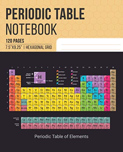 Periodic Table of Elements Notebook: Hexagonal Graph Paper Notebook | Classroom & Laboratory Notepad for Chemistry & Science Students - 118 Elements with Names, Symbols & Facts in Each Page