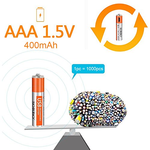 Pilas AAA Recargables, Baterías de Litio Recargables Triple A - Puerto de Carga Micro USB, 1.5V / 400mAh, Pre-Cargadas, 1000 Ciclos, Baterías no Alcalinas/Ni-MH - 4 / Paquete