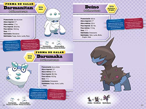 Pokémon guía definitiva de la Región Galar. Libro oficial. Pokémon Espada / Pokémon Escudo