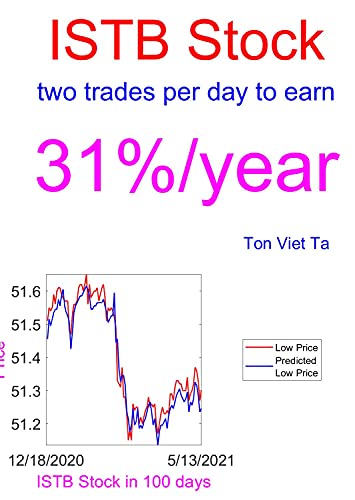 Price-Forecasting Models for 1-5 Year USD Bond Ishares Core ETF ISTB Stock (English Edition)