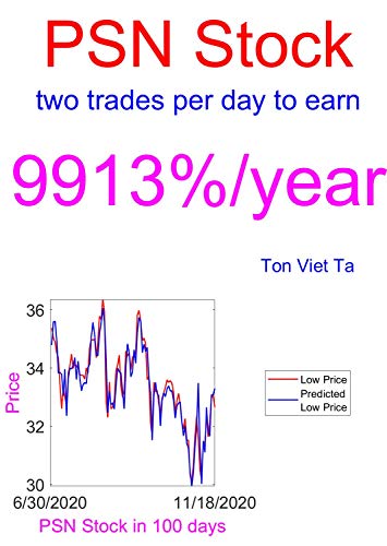 Price-Forecasting Models for Parsons Corp PSN Stock (English Edition)