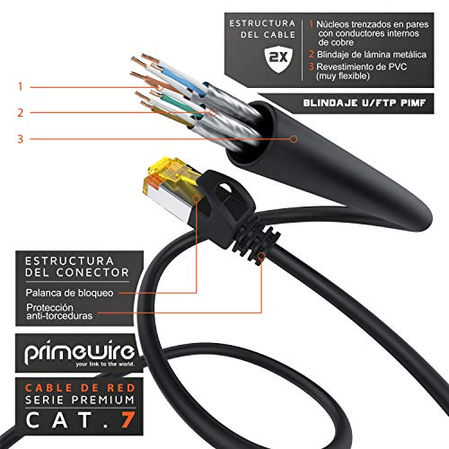 Primewire - 15 m - Cable de Red Cat 7 Slim - Gigabit Ethernet LAN - 10000 Mbit s - Blindado S FTP PIMF - Conector RJ45 - para Switch Router Modem PS5 Xbox Series X - Compatible Cat 6 Cat 8 - Negro