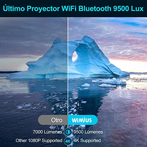 Proyector 5G WiFi Bluetooth, 9500 Lúmenes Full HD 1080P WiMiUS Proyector 4K Soporte WiFi Bluetooth Corrección Trapecio 4P/4D Zoom Proyector WiFi Cine En Casa 350'' para iOS, Android, PS5 HDMI AV USB