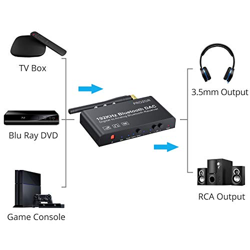 PROZOR Convertidor Audio Optico Coaxial a RCA con Receptor Bluetooth 5.0 192 kHz DAC Digital a Analógico L/R y Jack 3.5 mm con Mando Compatible con HDTV, PS4, HD DVD, Blu-ray,Amp,Auriculares
