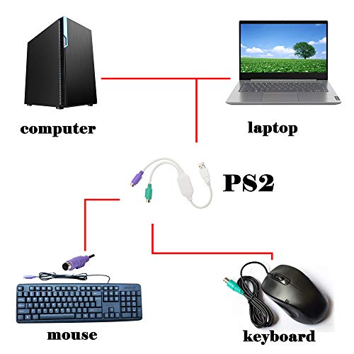 PS/2 a USB Cable USB a PS/2 Plug Active USB a Dual PS/2 Adaptador de Teclado Adaptador de Ratón Adaptador Conversor para el teclado PS2 -Blanco