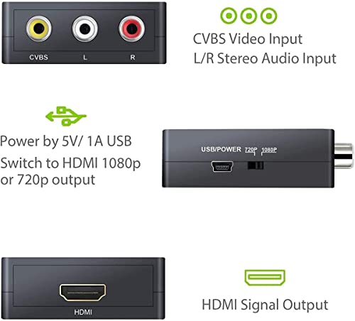 RCA a HDMI, TFR Adaptador AV a HDMI de Audio y Video Soporte 1080P con Cable de Alimentación USB para Wii PS2 Gamecube VHS Camara Laptop DVD Proyector