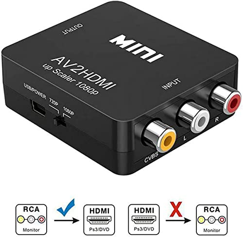 RCA a HDMI, TFR Adaptador AV a HDMI de Audio y Video Soporte 1080P con Cable de Alimentación USB para Wii PS2 Gamecube VHS Camara Laptop DVD Proyector