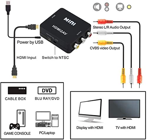 RCA a HDMI, TFR Adaptador AV a HDMI de Audio y Video Soporte 1080P con Cable de Alimentación USB para Wii PS2 Gamecube VHS Camara Laptop DVD Proyector