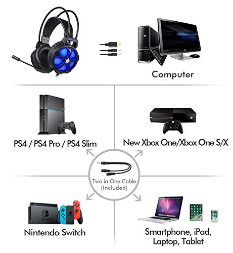 REDSTORM PS5 Auriculares para Juegos, Control de Volumen, Auriculares para Juegos para PS5/Switch/Xbox One/PS4/PC/Smartphone