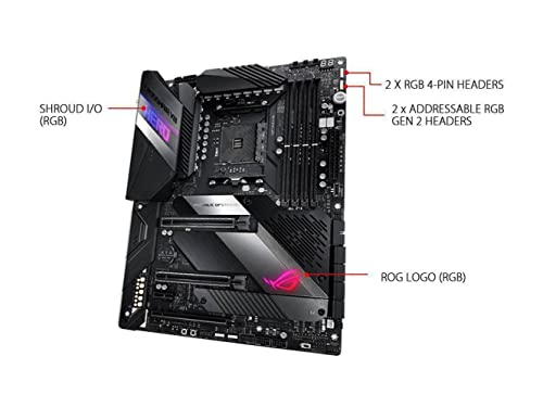 ROG CROSSHAIR VIII HERO WIFI