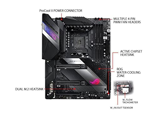 ROG CROSSHAIR VIII HERO WIFI