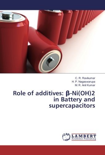 Role of additives: β-Ni(OH)2 in Battery and supercapacitors