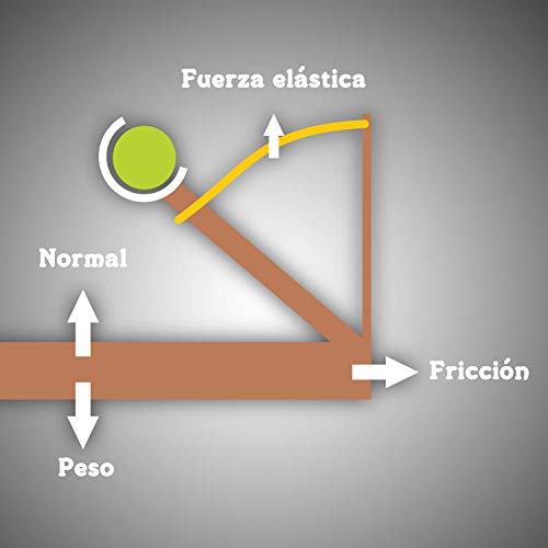 Science4you-Science4you-Starter Kit Física – Juguete Científico y Educativo, 6 Anõs, Multicolor (80002583)