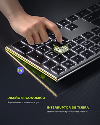 Seenda Combo Teclado y Ratón Inalámbricos Retroiluminado, Pack Teclado y Ratón Inalámbricos Recargable,2.4GHz con Receptor USB, QWERTY Espaol, Completo Botones, Ultra Delgado, para PC/Laptops/Windows