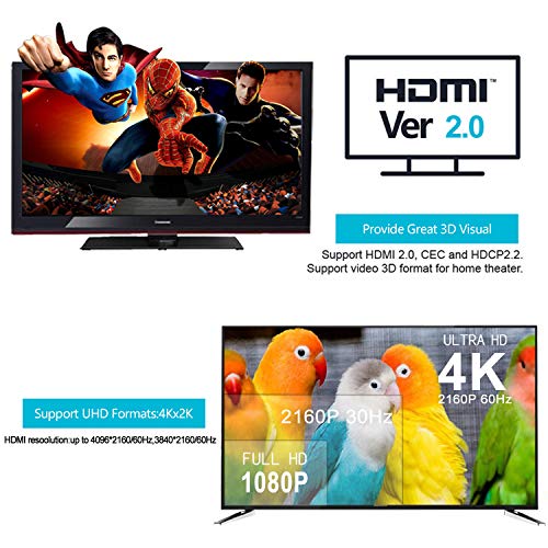 SGEYR 1x8 Puerto HDMI 2.0 Splitter 1 en 8 Out 4K 8 Way HDMI Splitter Amplificador 1 a 8 Soporte HDR 4K a 60Hz 3D 1080P Full HD para Xbox PS3 PS4 Pro Reproductor de DVD/DVR