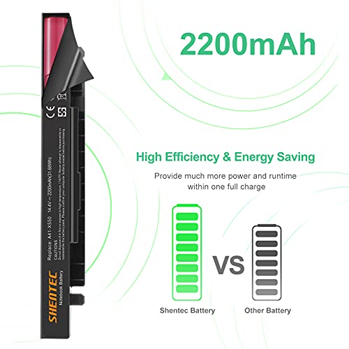Shentec 2200mAh A41-X550A Batería Laptop para ASUS F550L FX50JK F550C R510 R510C R510CA R510D R510V R510J R510JK X450CA X450EA X550 X550C X550L X550D X552C [4Celdas/14,4V/31,68Wh]