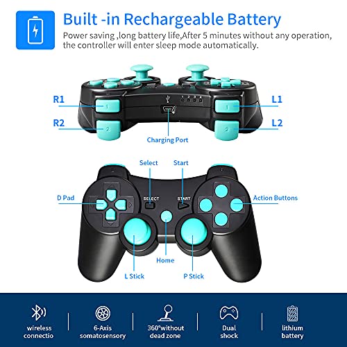 Shineled Controlador inalámbrico para PS3, doble shock, 6 ejes, Bluetooth, con cable de carga para Playstation 3 (azul)