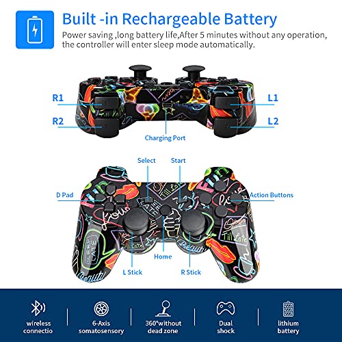 Shineled Controlador inalámbrico para PS3, doble shock, 6 ejes, Bluetooth, con cable de carga para Playstation 3 (rojo)