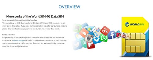 SIM PREPAGO INTERNET