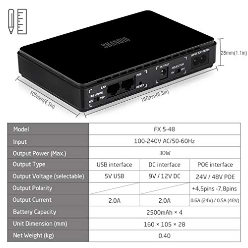 Sistema de Alimentación Ininterrumpida Mini UPS para WiFi, Enrutador, Módem, Cámara de Vigilancia con 10000mAH Batería Entrada 100~240V AC Salida 5V USB 9V/12V DC 24V/48V Gigabit PoE (1000mbps)
