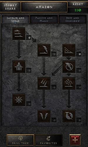 Skill Calculator - Diablo 2
