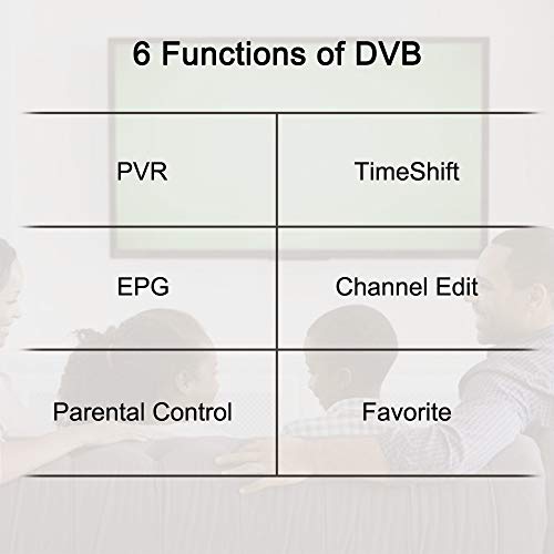 Space element Android TV Box,[2GB RAM 16GB ROM] CPU de Cuatro núcleos GPU de 3 + 2 núcleos WiFi 3D Ultra HD 4K USB 3.0 Smart TV Box Media Player