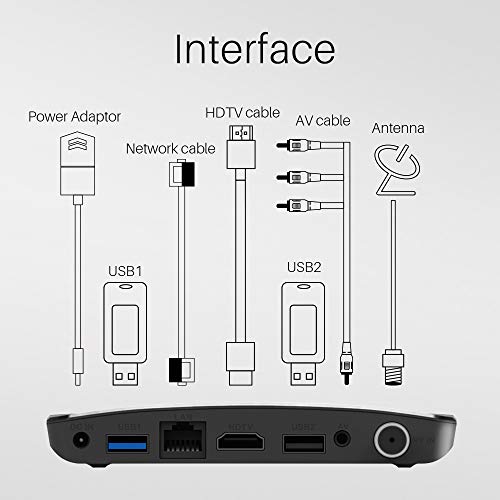 Space element Android TV Box,[2GB RAM 16GB ROM] CPU de Cuatro núcleos GPU de 3 + 2 núcleos WiFi 3D Ultra HD 4K USB 3.0 Smart TV Box Media Player