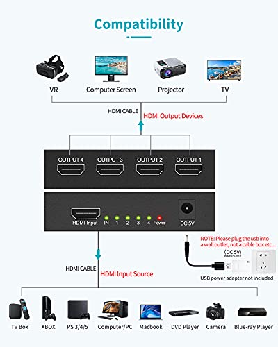 Splitter HDMI 1 in 4 out, distribución HDMI de 4 vías Compatible con 3D 4K 1080P, Splitter HDMI 1X4 para PS3/4/5 X-Box F-ire Stick Reproductor de DVD Proyectores HDTV etc