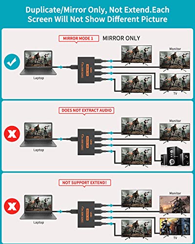 Splitter HDMI 1 in 4 out, distribución HDMI de 4 vías Compatible con 3D 4K 1080P, Splitter HDMI 1X4 para PS3/4/5 X-Box F-ire Stick Reproductor de DVD Proyectores HDTV etc