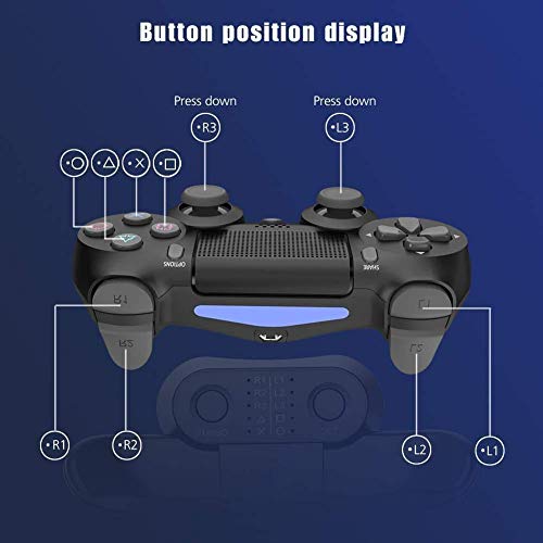 Strike Pack para mando de PS4 con función Turbo Burst para PS4，Strike Pack para PS4, Accesorio de Botón Trasero para Playstation 4, ,back button attachment ps4,Ergonomía Adaptador mando ps4