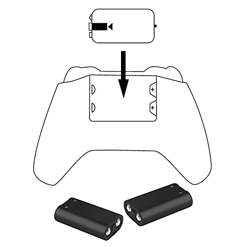 Subsonic - Kit De Carga Dual Power Pack, 2 Baterías, Cargador Y Cable para El Mando De La Serie Xbox X/Sr, Xbox Series X