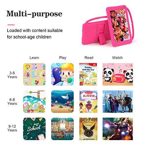 Tablet Niños 7 Pulgadas Android 10.0 Pie Pantalla IPS HD WiFi QuadCore Tablet PC para Niños - Certificación GMS 2GB + 32GB Funda Silicona Portátil Mano Regalo Cumpleaños para Niños (Pink)