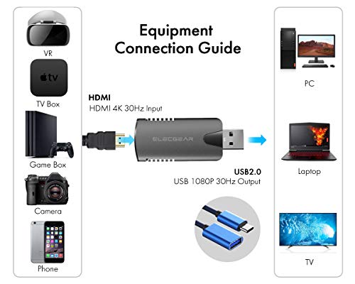 Tarjeta de Captura de Video y Audio, 4K HDMI a 1080P USB Convertidor AV Full HD Capturadora para Switch, PS4, Xbox One Grabadora de Juegos, XSplit OBS VLC Amcap Transmisión en Vivo