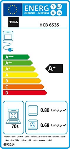 Teka | Horno Multifunción de 60 cm con HydrocleanECO | Sistema de limpieza Teka Hydroclean® automático | 59.5 x 59.5 x 53.7+22 cm | Eficiencia Energética A+