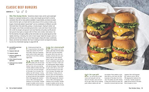 The Ultimate Burger: Plus DIY Condiments, Sides, and Boozy Milkshakes